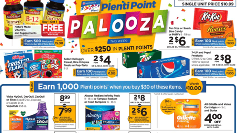 Rite Aid P&G '1,000 Plenti Points' Feature